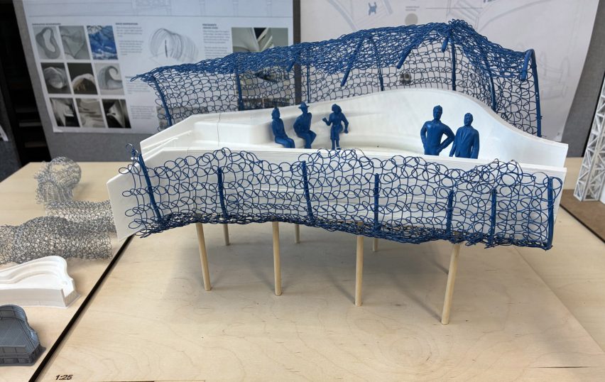 Architecture model