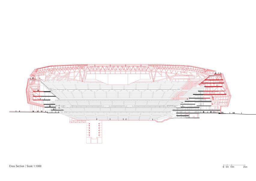 Bernabéu stadium section