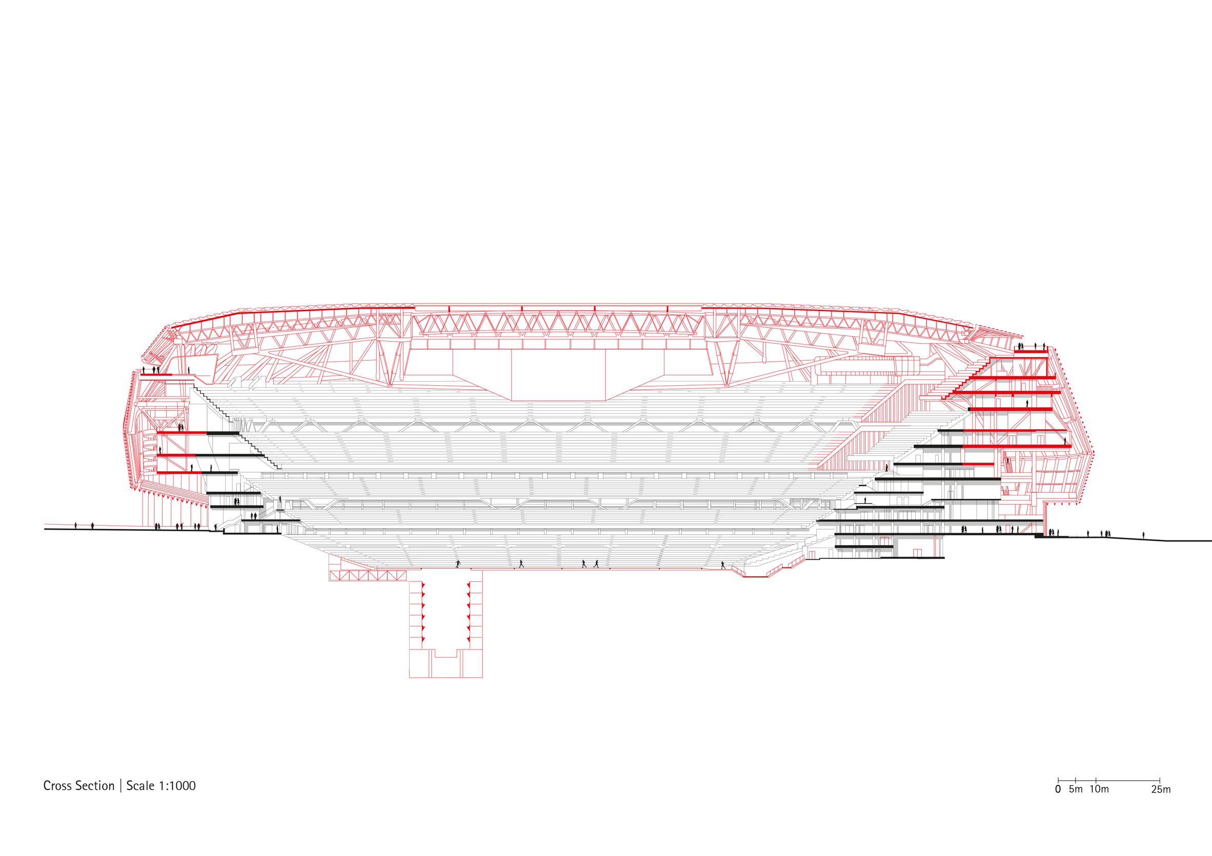 Estadio Santiago Bernabéu