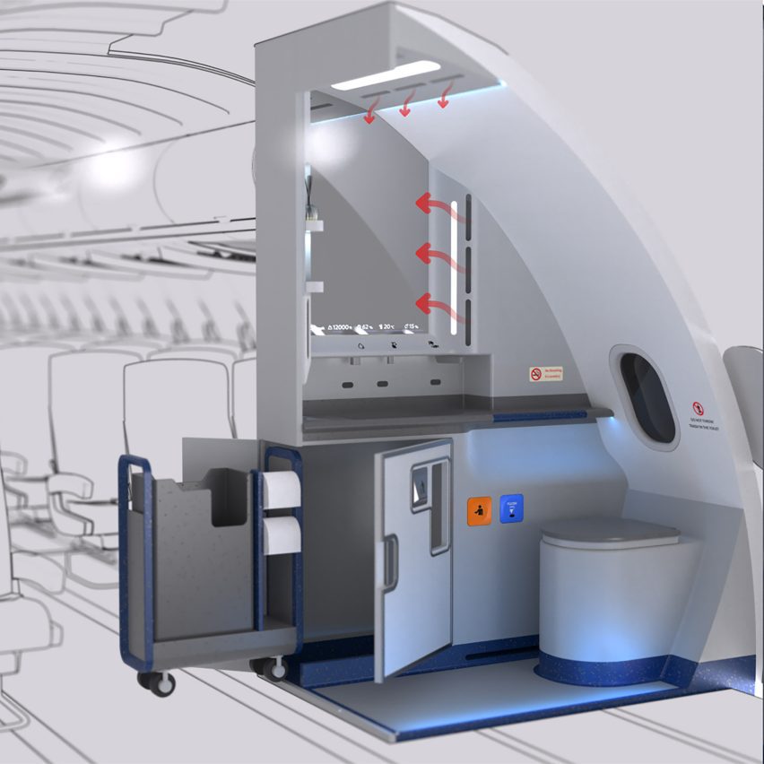 a design for an aeroplane toilet