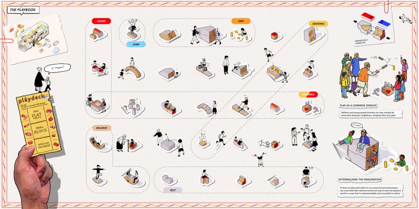 Playdeck design by RUA Studio for the Davidson Prize