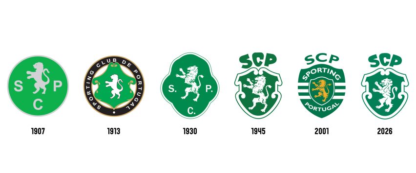 Sporting CP club badge evolution