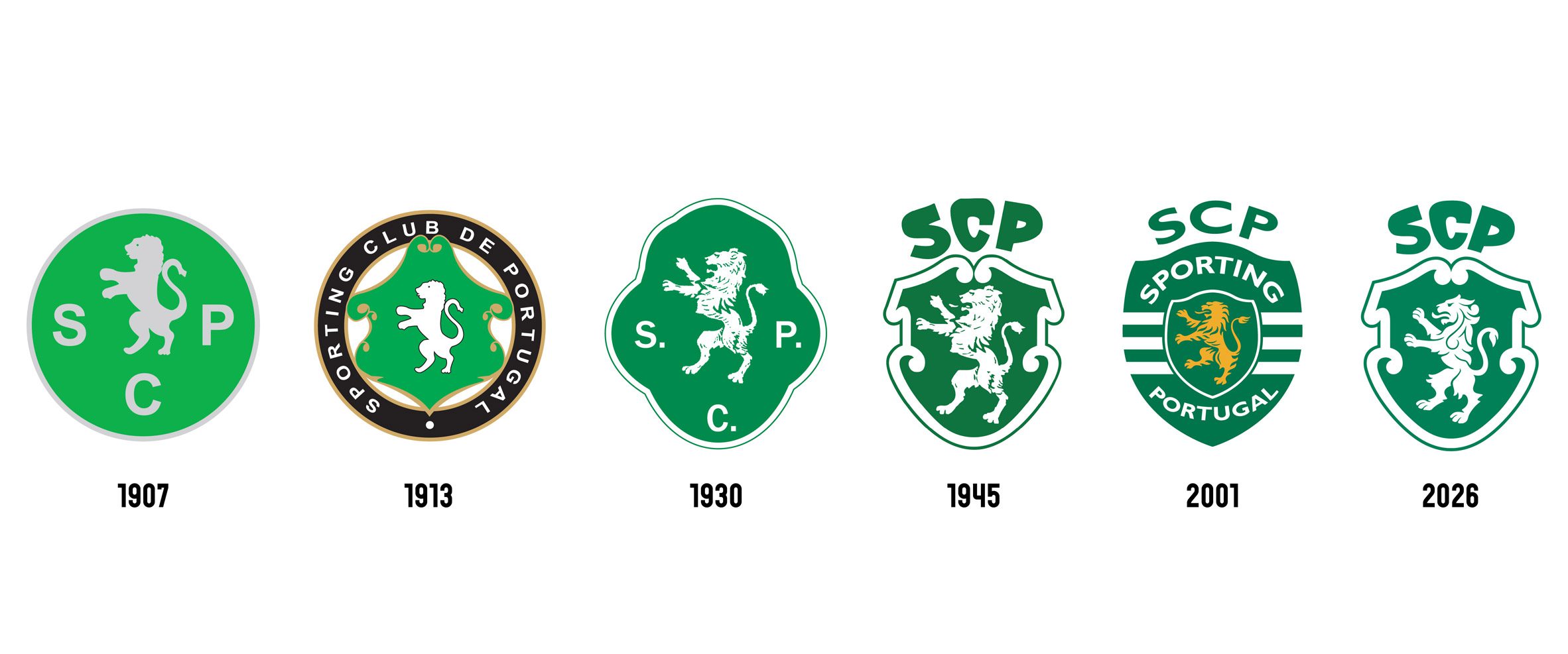 Evolución de la insignia del club deportivo CP
