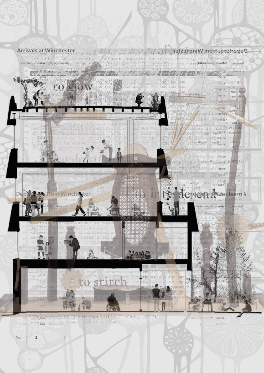 This is Not a Pointless Machine&nbsp;by Luca Di Stravola