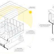 Diagram of Star Homes in Tanzania