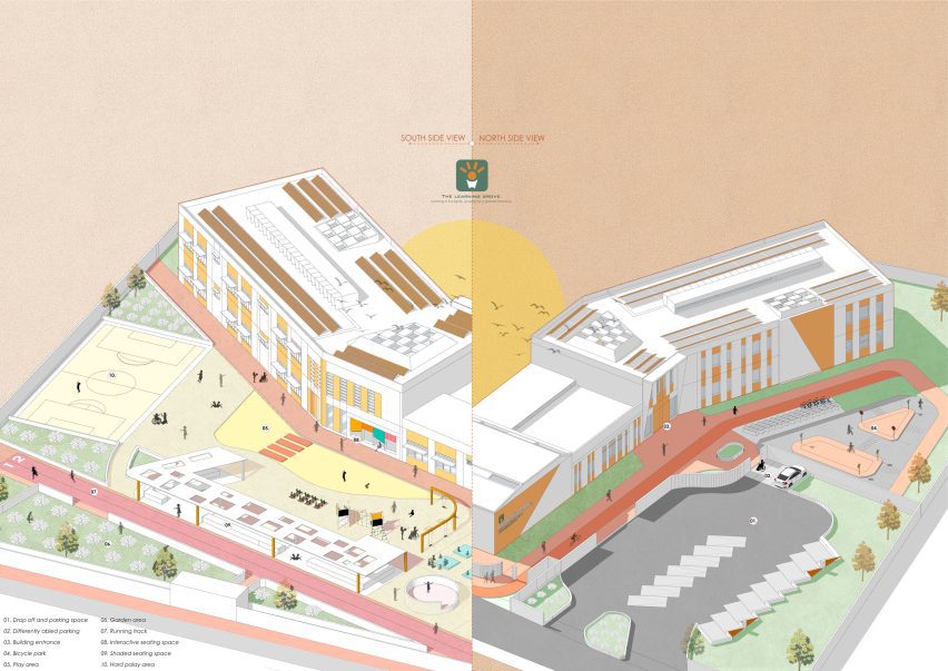 Visualisation showing a school campus