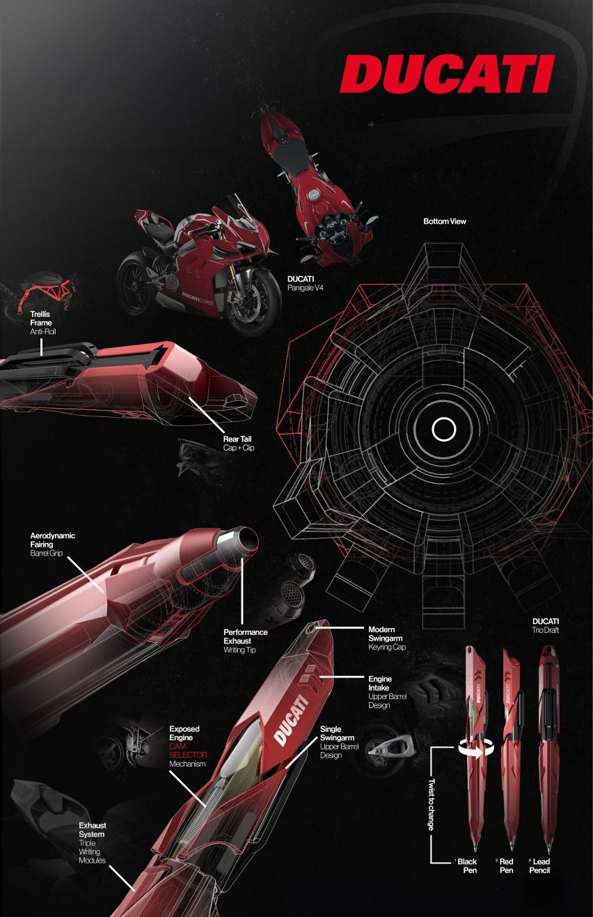 Ducati Pen by Vu Ly