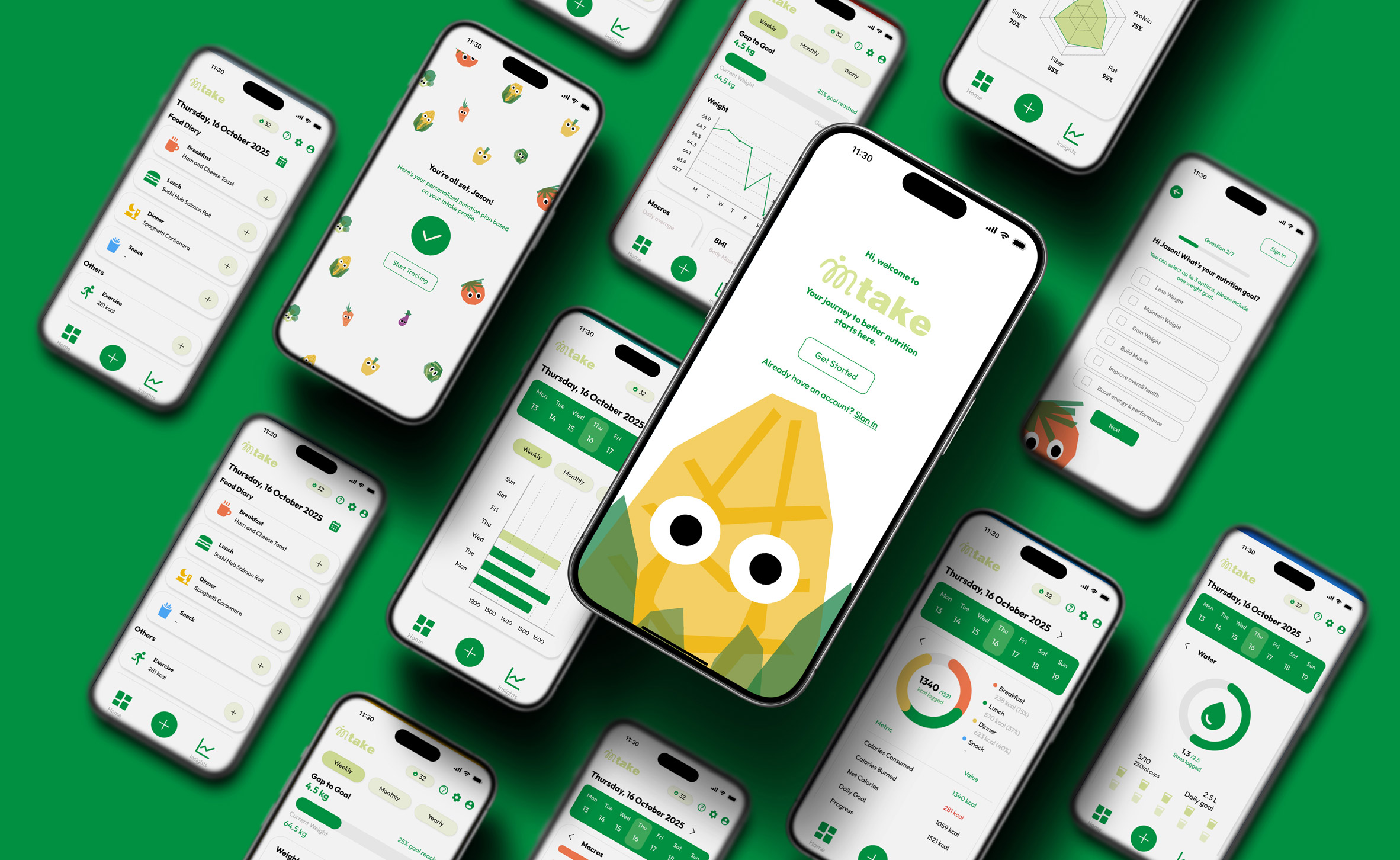 Intake Nutrition Tracking Dashboard by Joleen Adriana Gandakusuma