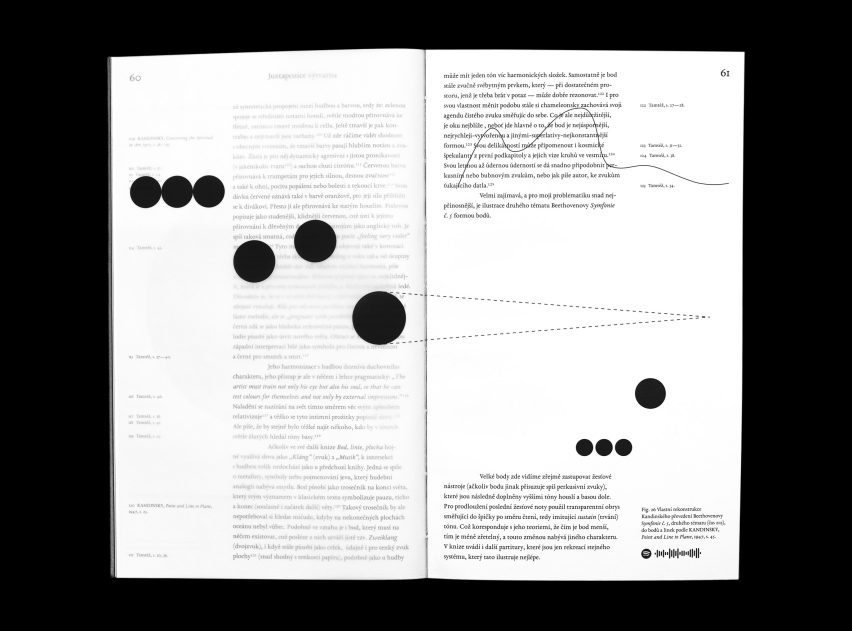 Sound Forms by Filip Sk&aacute;cel