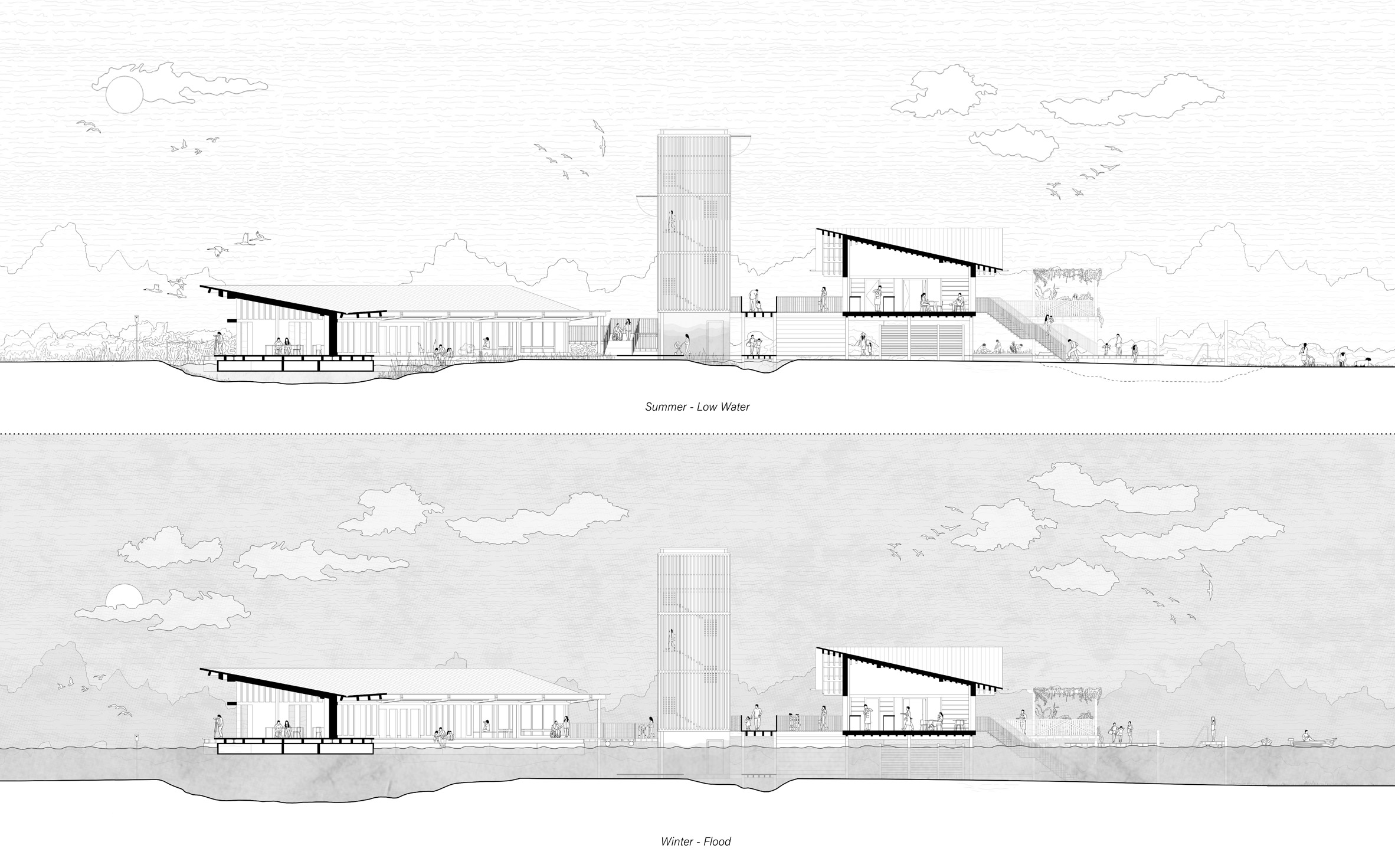 Architectural diagramme of a floodplain