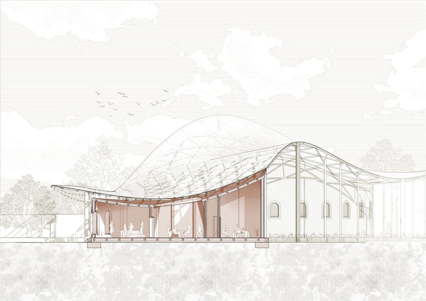 Cardiff University's Home for Women's Wellbeing diagramme