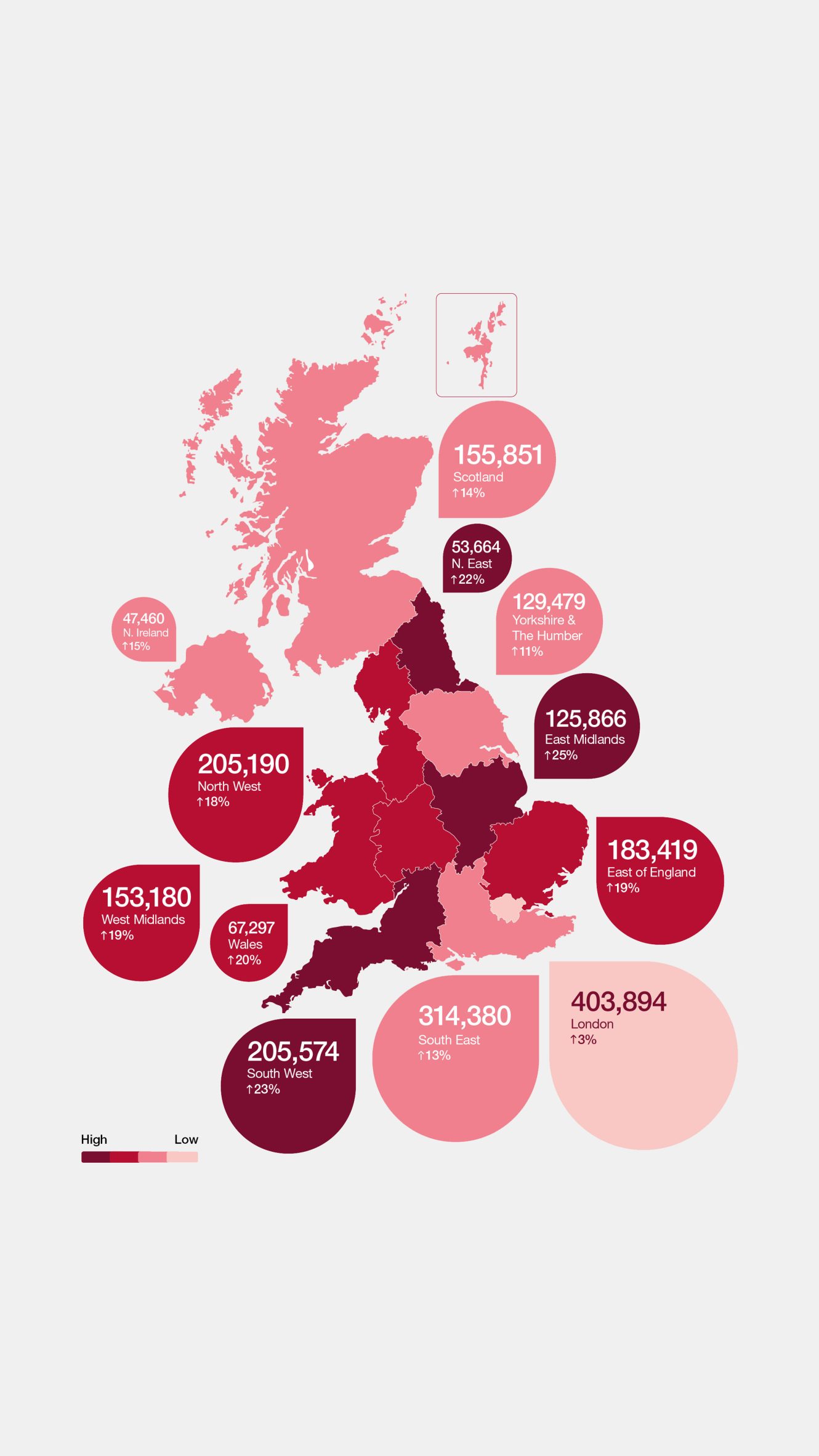 Design Council infographic