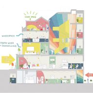 Section of Eagle House by IF_DO
