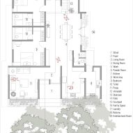 Plan of House Beyond the Mango Trees by InLe Architects