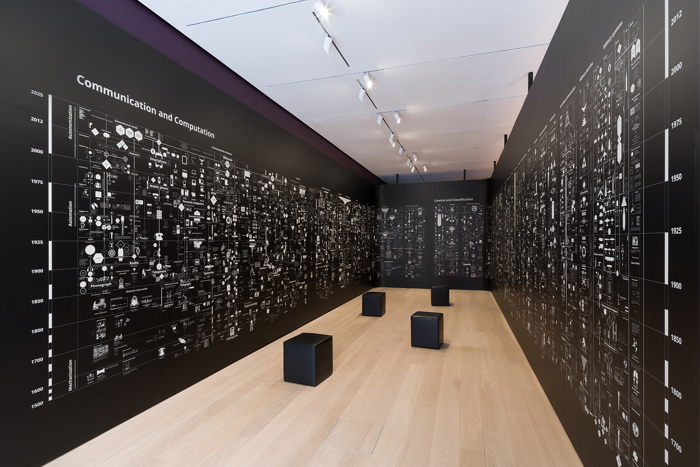 MoMA Full Disclosure