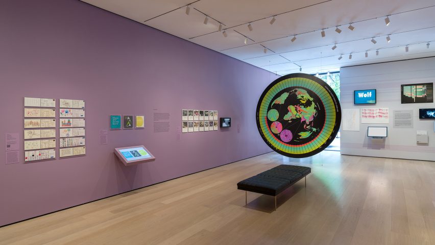Full Disclosure MoMA