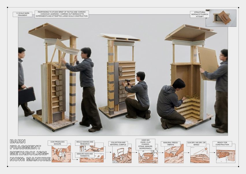 Moo Moo Meadow: A Metabolic Village by Shuncheng Lin