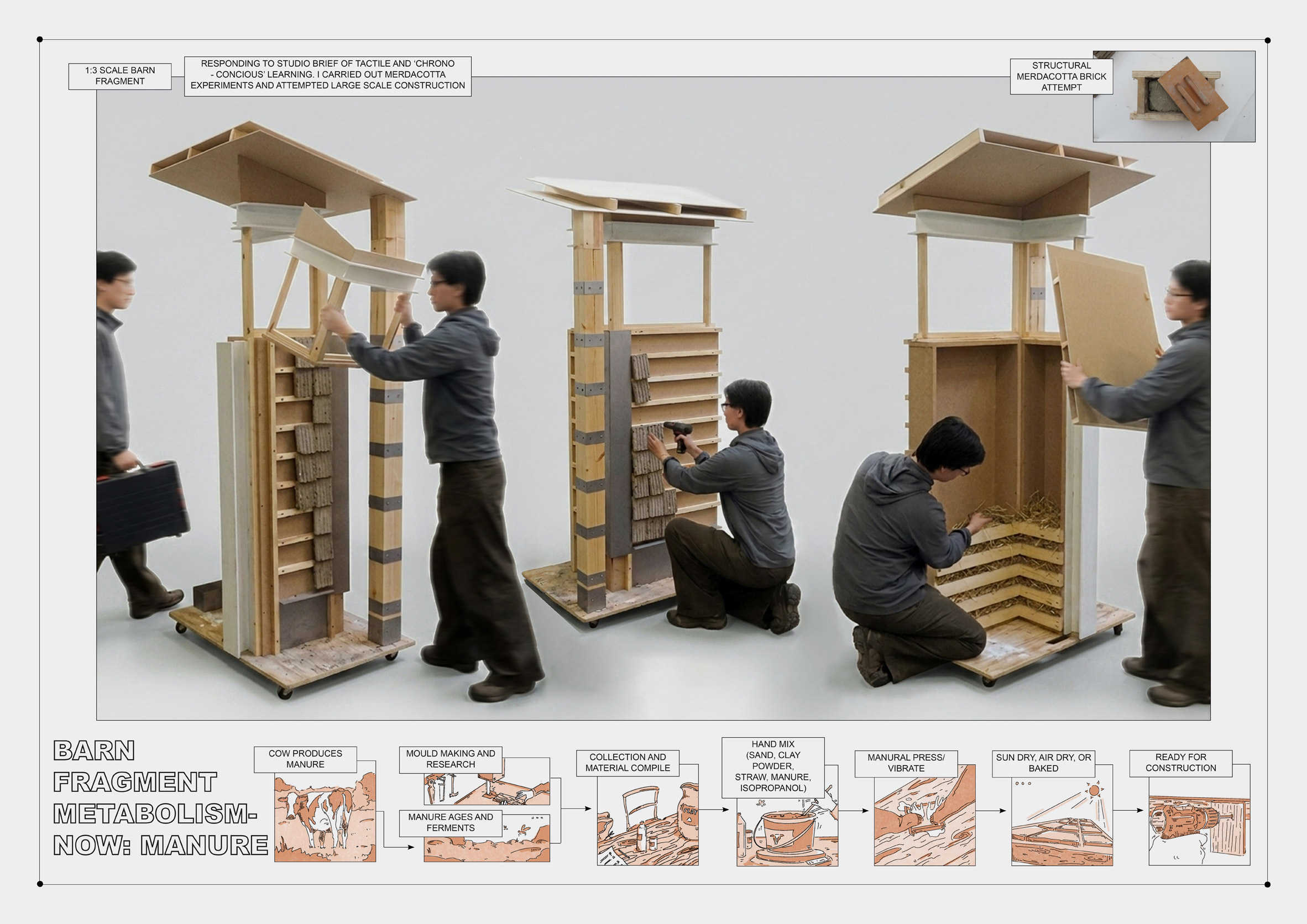 Moo Moo Meadow: A Metabolic Village by Shuncheng Lin