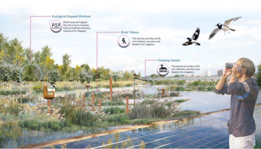 Wings and Ways: Human-magpie Harmony Safe Space for Arden &nbsp;by&nbsp;Wu Jinghan, Li Shuyuan and Cao Yuheng